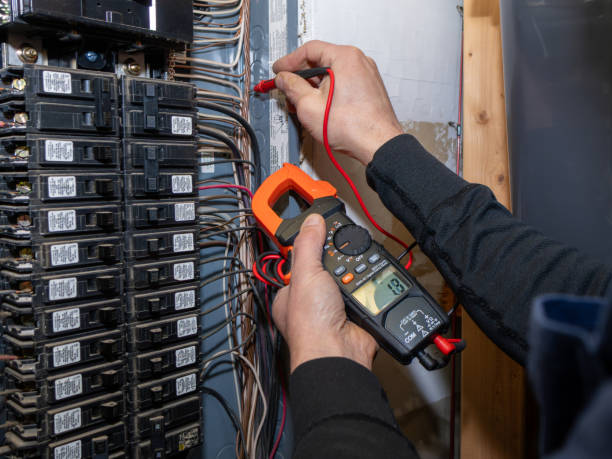 Best Electrical System Inspection  in Forestville, CA